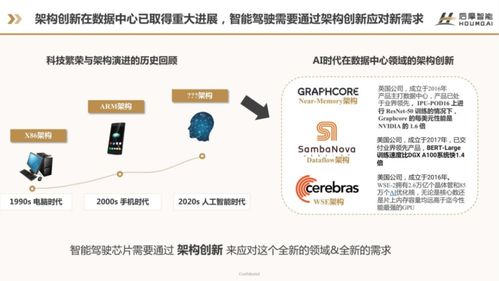 世纪优学自助平台究竟有哪些优势，你知道吗？