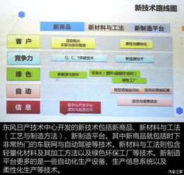 东阳光员工如何使用自助平台？探秘内部高效工作助手