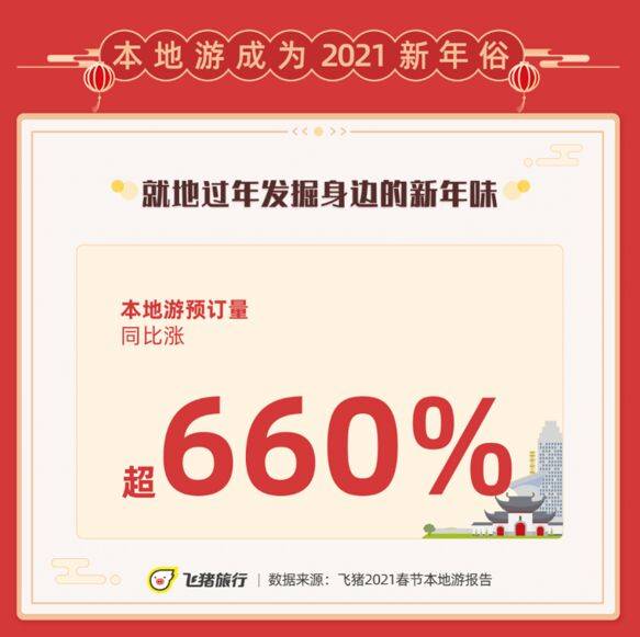 东莞有哪些自助团购平台值得一试？探索本地热门团购选择！