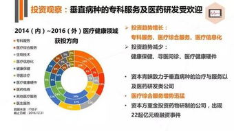 上海有哪些药品自助平台可以使用？探索本地医疗自助新趋势