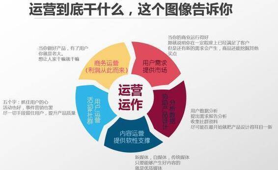 中介如何实现自助服务？揭秘全新的中介自助平台运作模式