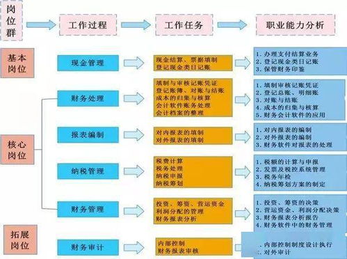 中原地区的自助银行如何高效办理业务？哪些服务与操作流程需要了解？