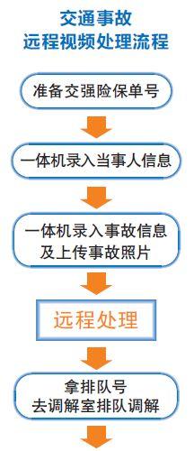 中冶员工如何使用自助平台180？探秘内部功能与操作技巧