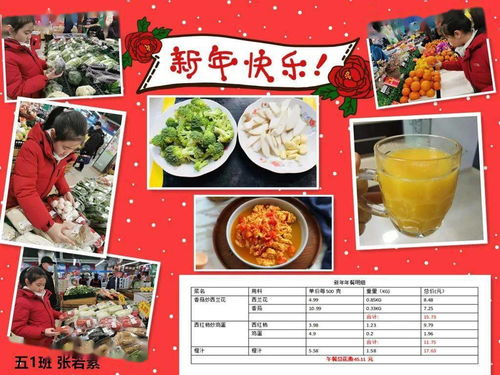 丰润自助美食团购网站哪家强？探索高性价比的美食团购选择！