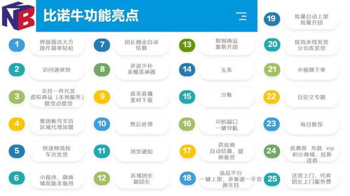 临猗县的自助团购网站官网到底哪家强？如何选择最佳平台？