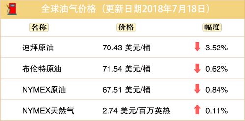 中国石化自助门户平台究竟是什么？探秘其功能与服务优势