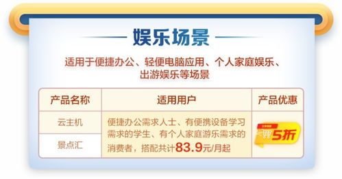 云兼职技术是如何实现高效远程工作的？