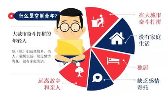 一人挣钱三人花，家庭经济如何平衡？