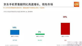 什么是自助寄售平台？它如何成为现代电商的新选择？