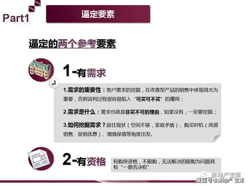 置业顾问如何巧妙开展副业？成功秘诀大公开！