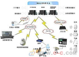 什么是110网络自助报警平台？它如何帮助我们在紧急情况下求助？