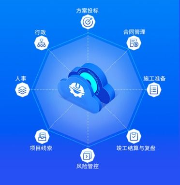 什么是自助改善管理平台系统，它如何助力企业实现高效管理？