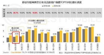 东营今日头条盈利模式是怎样的？如何实现收益增长？