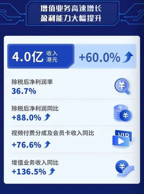 什么是物流信息自助理赔平台，它如何提升我们的物流理赔效率？