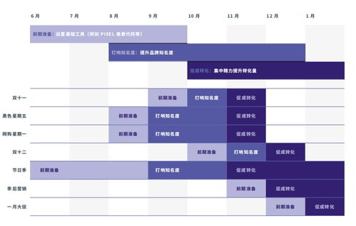 什么是自助贩卖业务员的工作奥秘？他们如何优化销售流程？