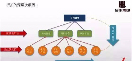 餐企如何靠“味道”快速突围，打造爆品的背后逻辑是什么？