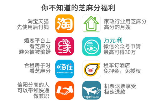 你想了解的学习自助服务平台，有哪些核心功能与优势？