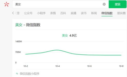 如何计算赚钱副业的佣金比例，你知道吗？