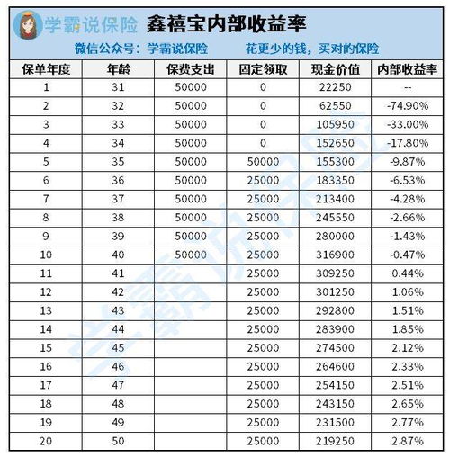 什么样的门店最适合作为副业选择？