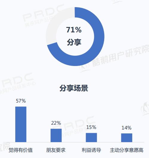 什么是说说自助平台，它如何助力用户高效表达与分享？