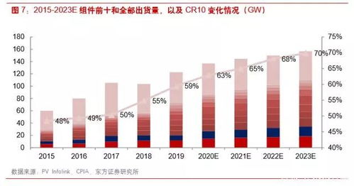 穿搭图文博主如何实现盈利？揭秘其赚钱之道