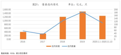 中银转债投资能否带来盈利？深入分析其赚钱潜力