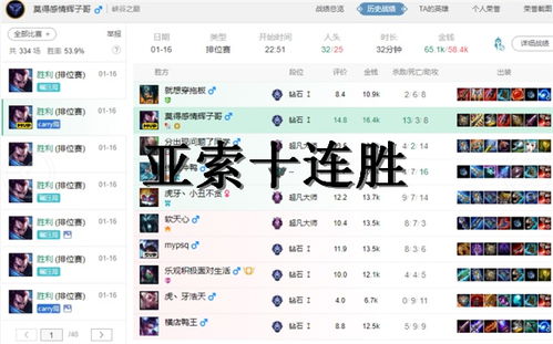 浪子彦直播如何实现盈利？揭秘其赚钱之道