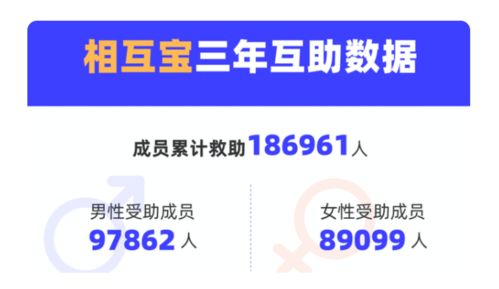 健康福自助平台究竟是什么？它如何为用户带来便利？