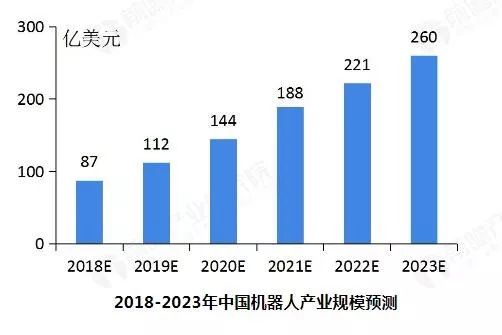 体育行业真的能赚钱吗？从业者如何实现财务自由？