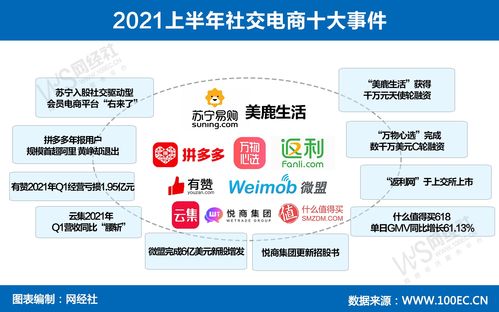 兰大网络自助服务平台究竟有哪些功能与服务？深入了解一下！