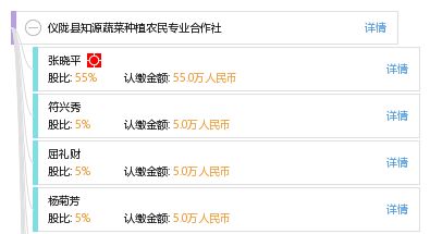 仪陇地区的自助团购平台客服电话是多少，你知道吗？