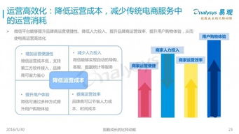 乐少业务自助下单平台＂如何实现便捷高效的自助服务？