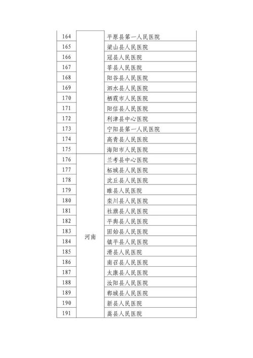 云梦县自助服务平台的电话是多少？如何快速联系获得帮助？