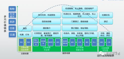 什么是地下刷赞自助平台，它如何运作以满足用户需求？