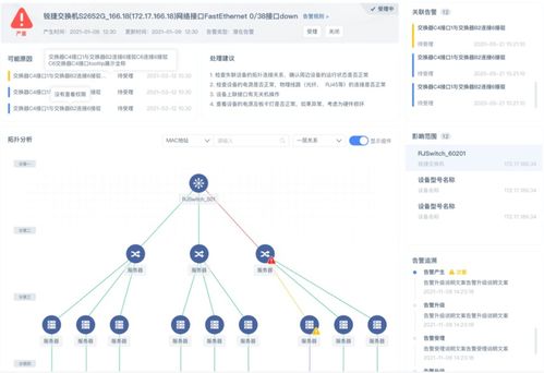 什么是自助产品运维管理平台，它如何提升运维效率？