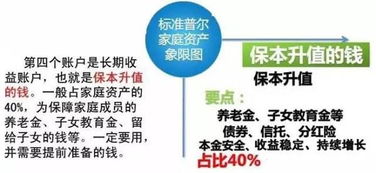 女孩如何通过线上副业实现稳定收入？