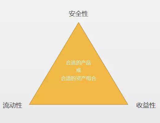 中产阶级投身养猪业，能否实现财富增长？