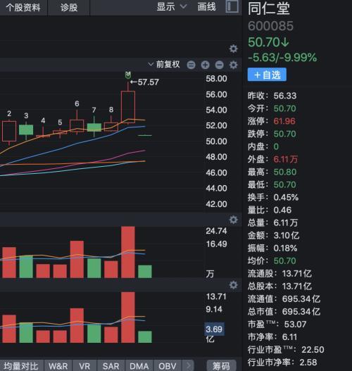 指针舆情如何实现盈利？揭秘其赚钱之道