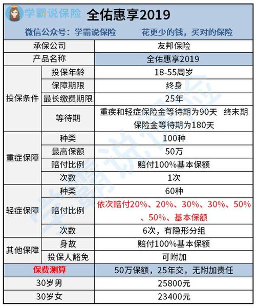 通佑电梯质量如何，是否值得购买？