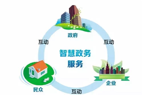 什么是锦城网络自助服务平台，它如何助力用户便捷操作？