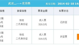 你想知道武汉自助预售平台官网的正确网址是什么吗？