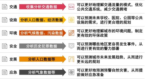 什么是自助招商平台，它如何助力企业高效完成招商任务？