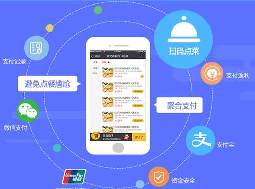 什么是基于自助扫码的点餐系统平台，它如何提升餐饮服务效率？