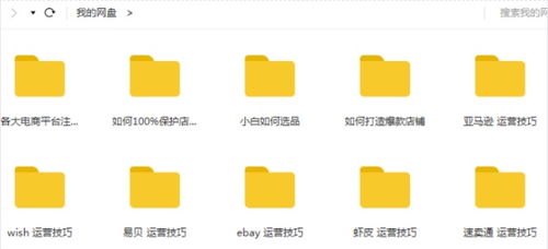 跨境电商副业如何实现高效盈利？新手也能轻松掌握的模式解析