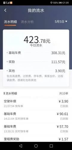 2021年开滴滴快车真的能赚钱吗？司机收入真相大揭秘