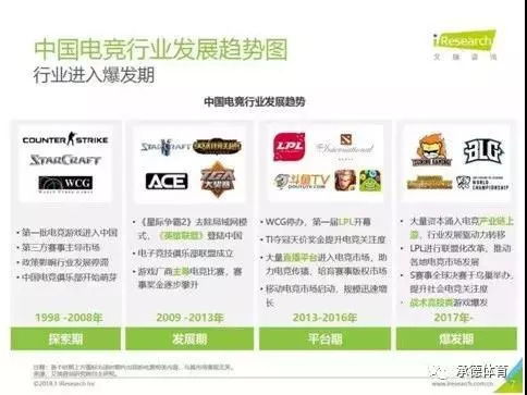 亚运会的自助团购平台官网究竟长什么样？探索官方功能与优惠！