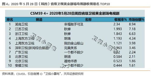 如何通过科室牌翻译实现盈利？你了解其中的门道吗？