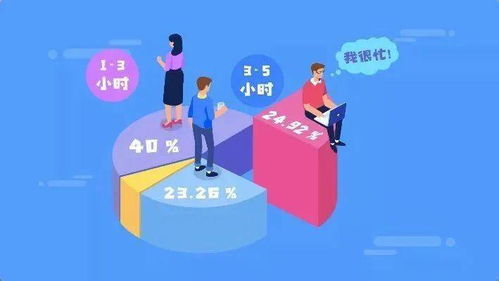 如何在忙碌生活中成功开展副业？视频揭秘实用技巧！
