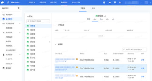 什么是自助发号平台，它如何提升号码分配效率？