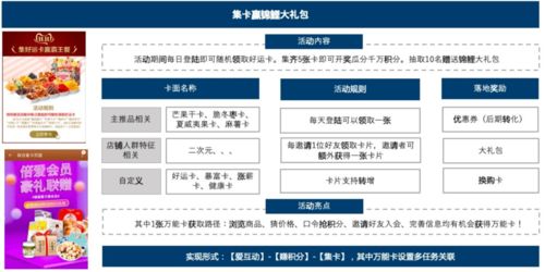 品牌帐号运营如何实现盈利？高效赚钱策略详解